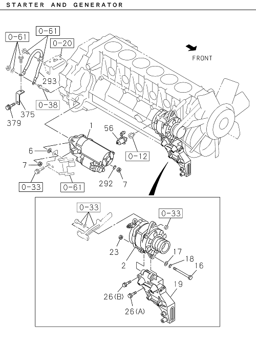 Partial Engine